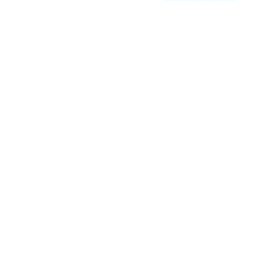responsive